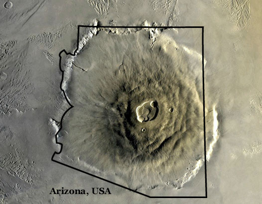 Olympus Mons and Arizona