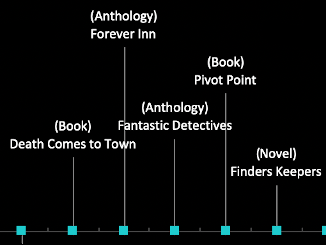 2022 Publishing Schedule